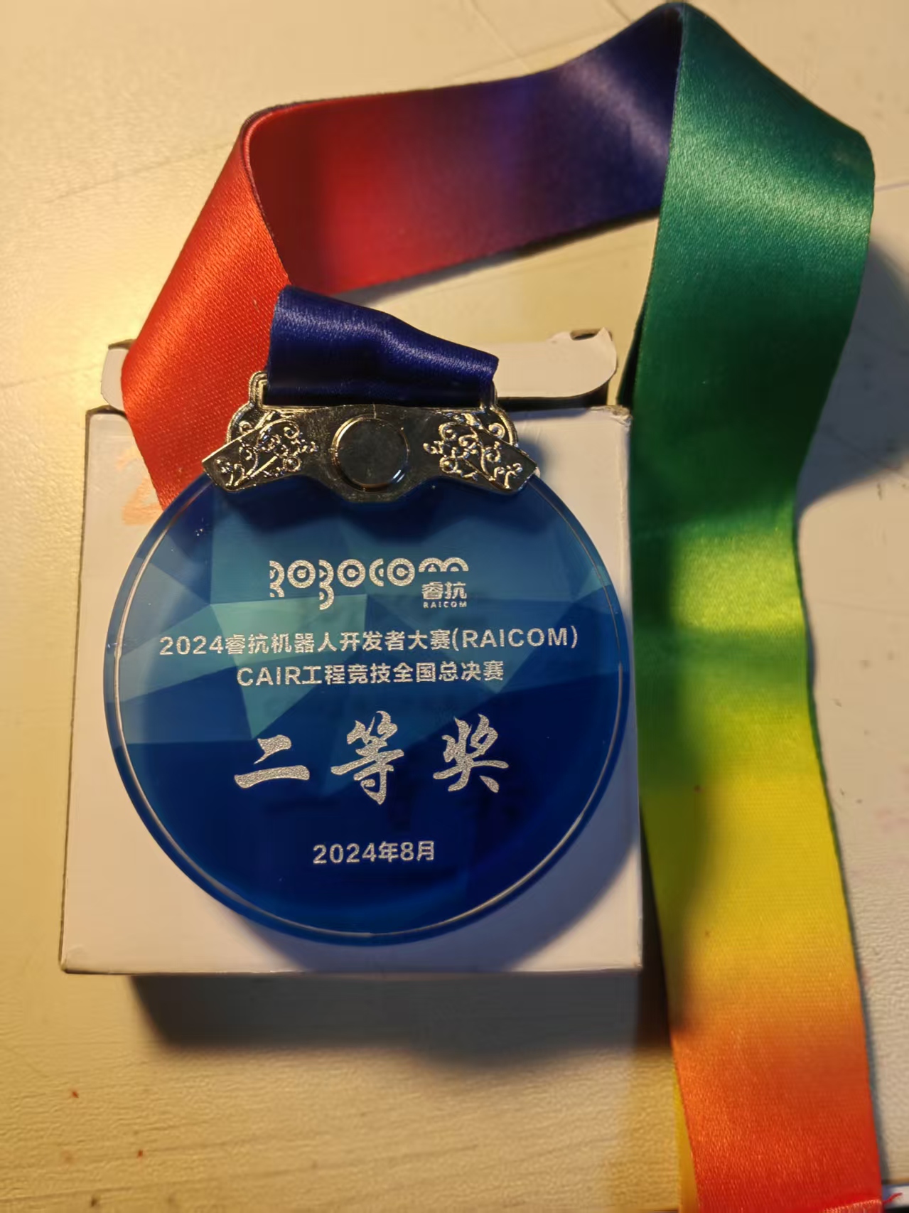 国家级竞赛二等奖奖状